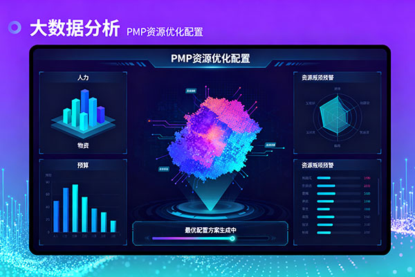 终极之问：在自动化与智能化的未来，项目管理专业以及PMP认证会消失吗？