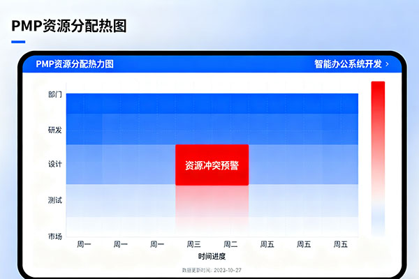 心理学博士转型项目经理：谈“软技能”的硬核价值