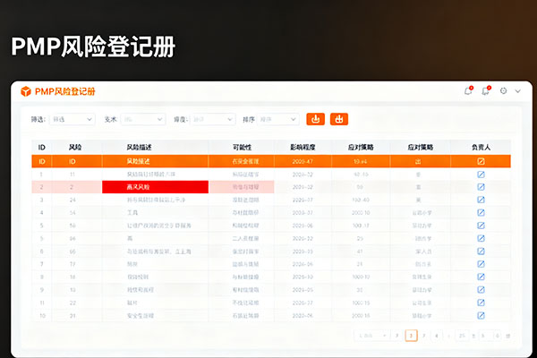 自由职业者平台（Upwork, Fiverr）上PMP相关任务量与薪酬分析