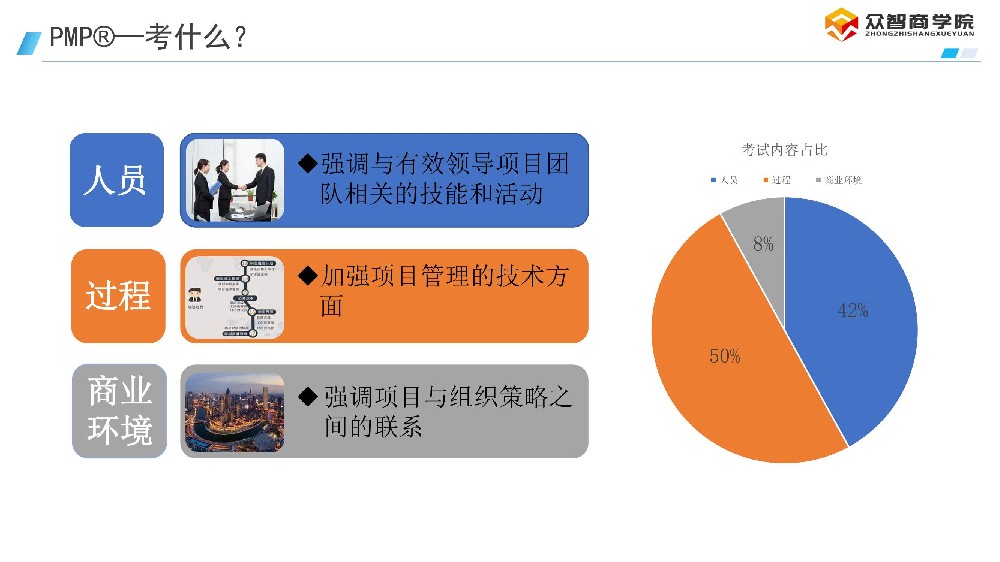 技术转型项目经理：我的PMP备考心路历程