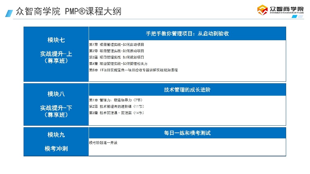 考前准备清单：准考证、身份证、休息策略与饮食建议