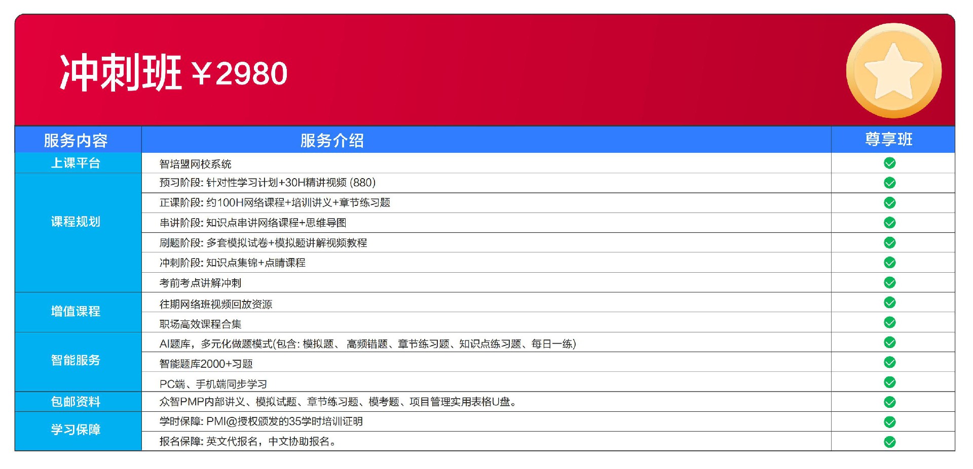 项目简介：PMP_20.jpg