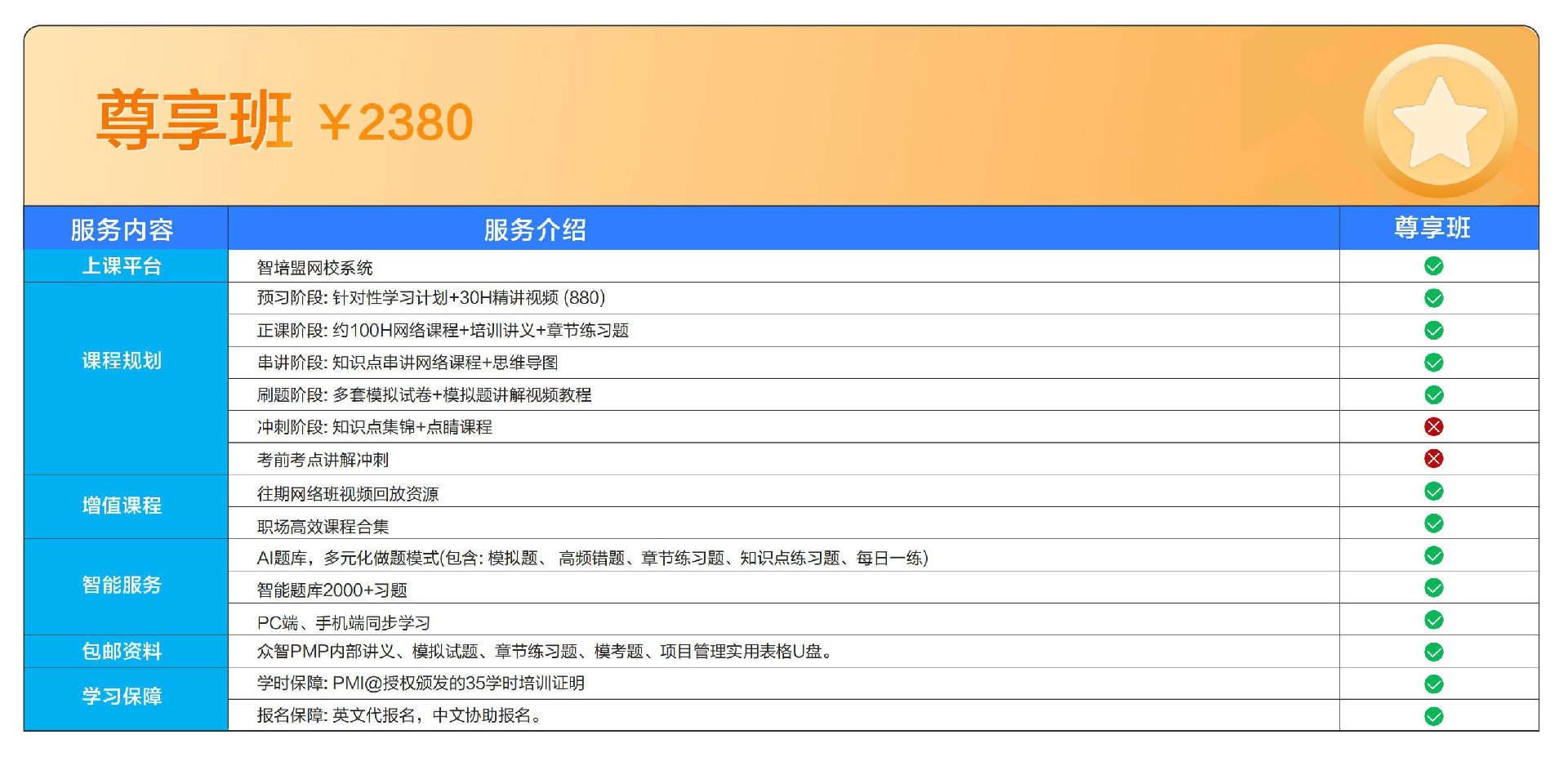 项目简介：PMP_19.jpg