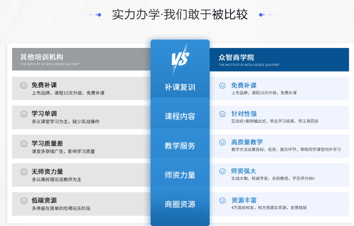 PMP证有什么用？考下来对职业发展有帮助吗